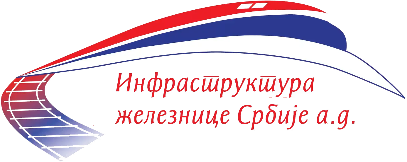 Infrastruktura Železnica Srbije