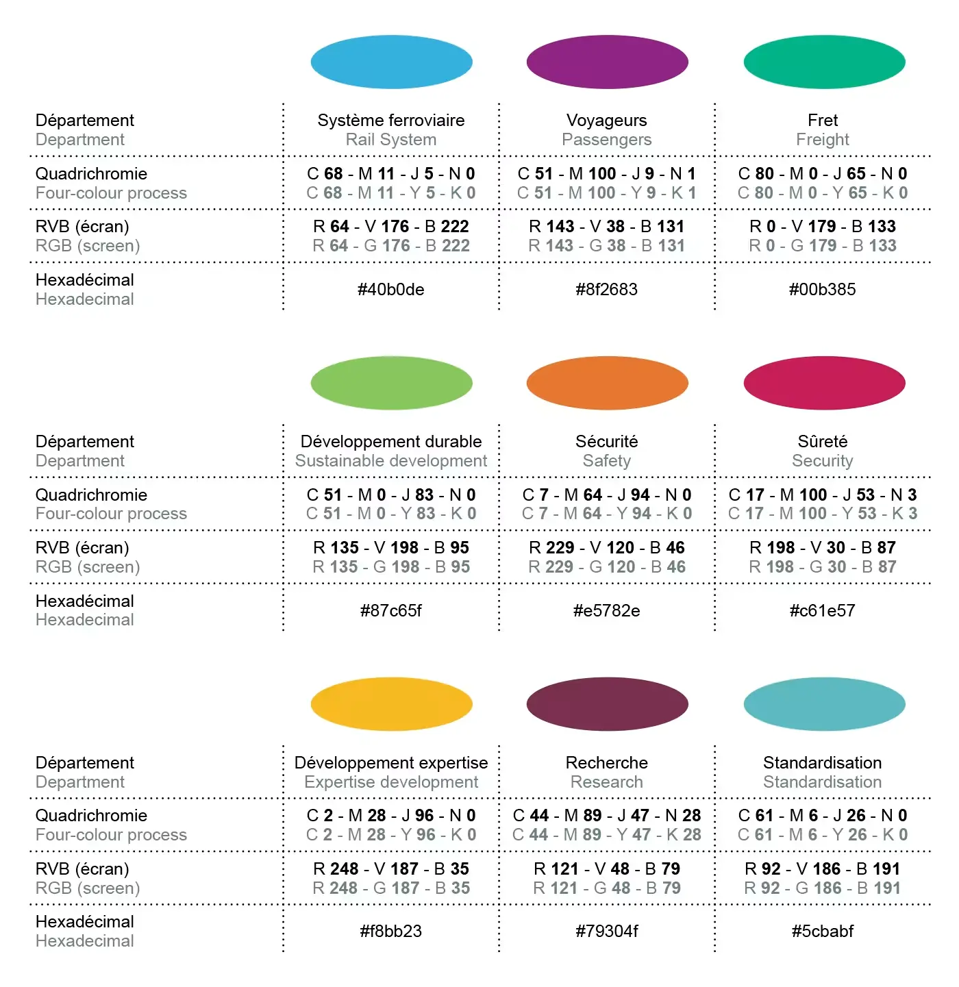 departements-colors.png