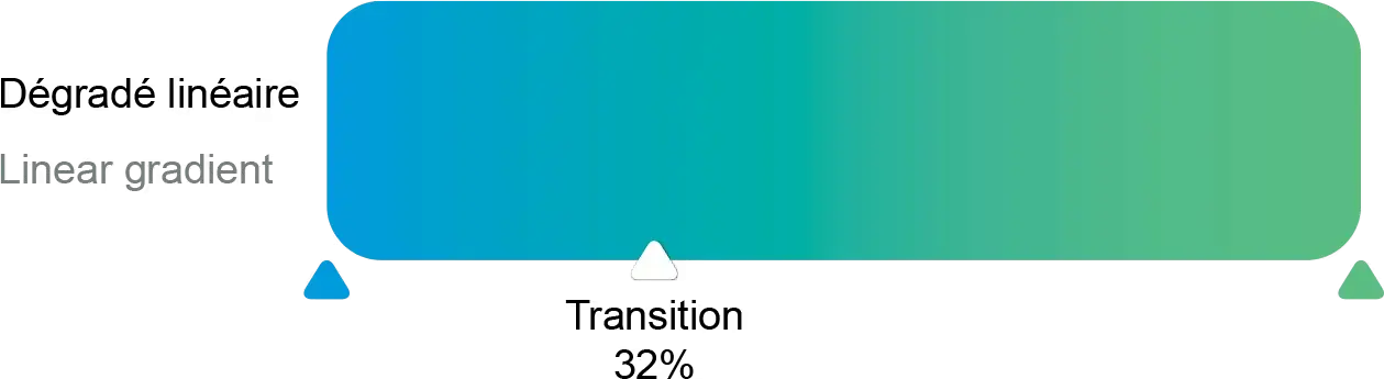 uic-gradient.png